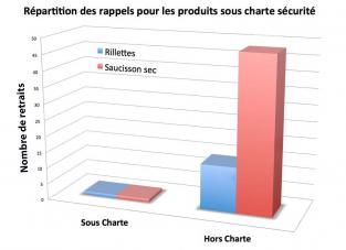 Pages De Rappels Et Chartes Ss Chiffres.jpg