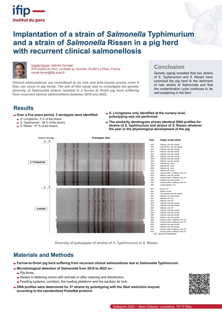 Poster Clinical Salmonellosis Safepork 2023web
