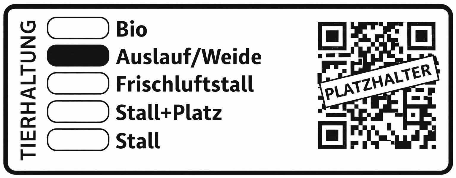 Mode Elevages Allemagne