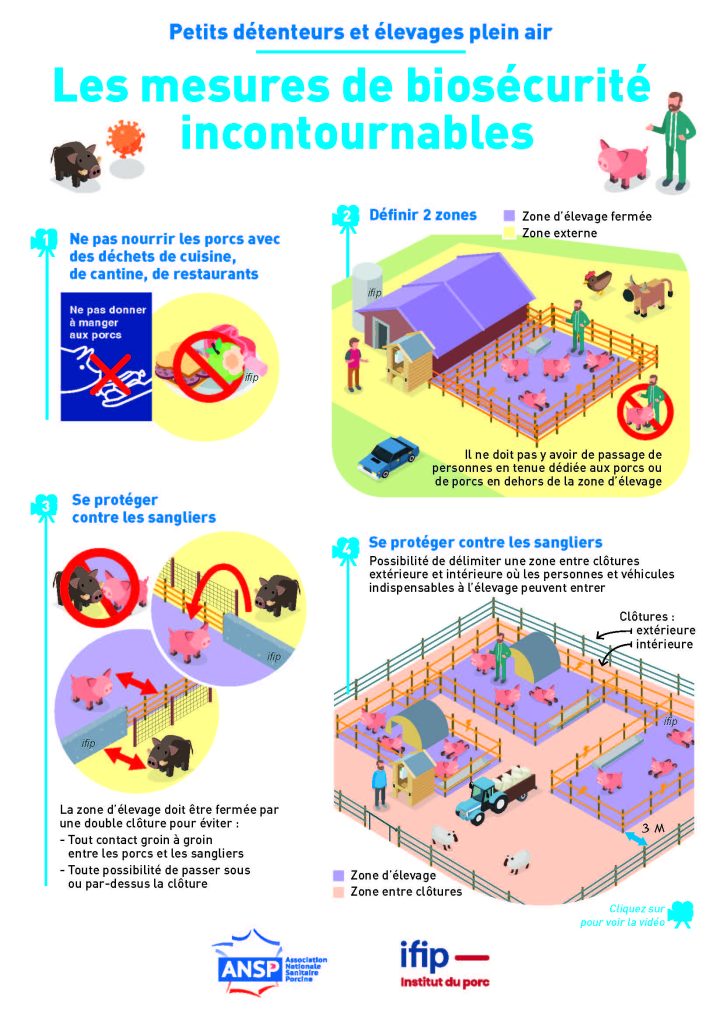 Mesures Biosecurite Incontournables Page 1